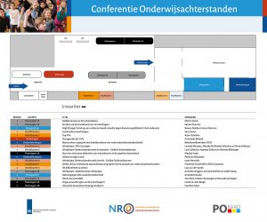 grafisch ontwerp congres evenement banner signing bewegwijzering agenda