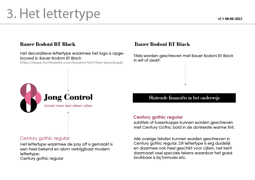 verbinding leefbaarheid buurt